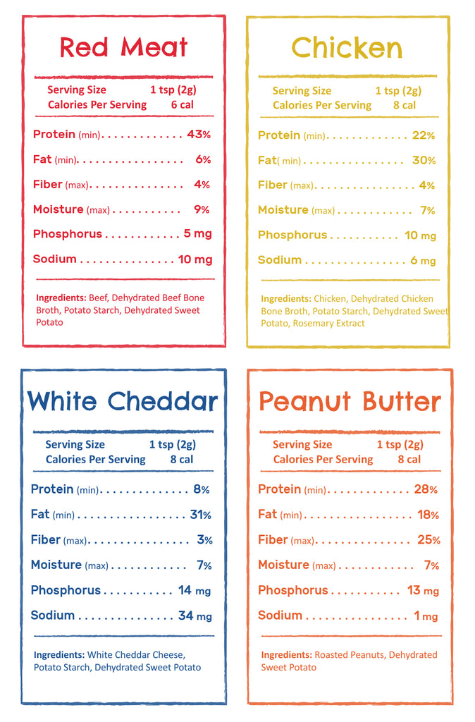 FLAVORS Dog Food Toppers and Treat Mix For Pets